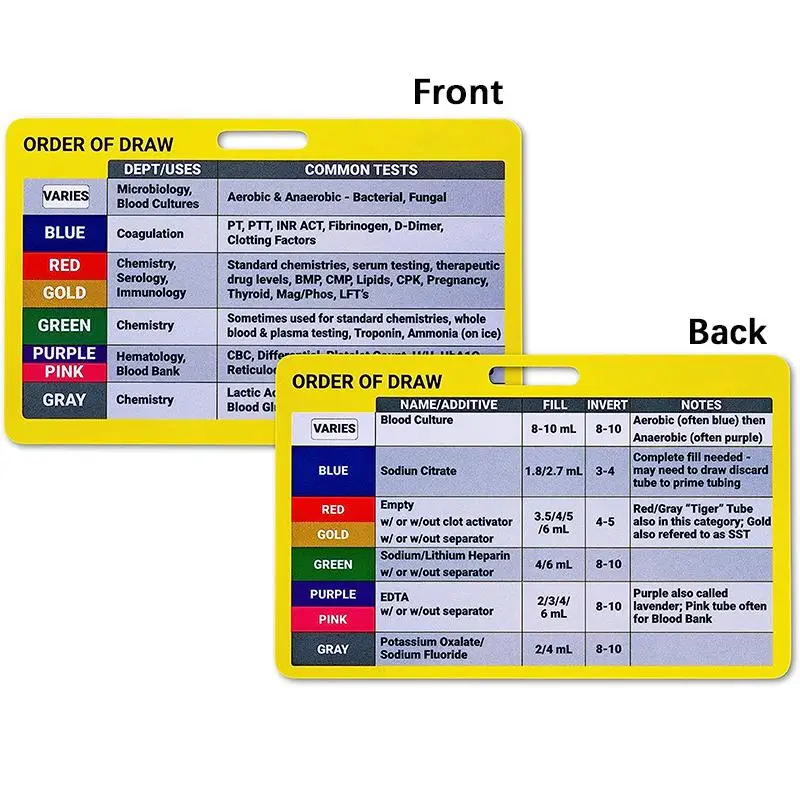 Order Of Draw Badge Card, 1 Count Durable Phlebotomy Horizontal Order Of Blood Draw Card for Nurses, Portable Cards for Nursing Clinicians & RN Studen