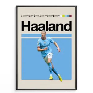 Erling Haaland Football Poster Ver2| The Perfect Poster for Every Football Fan - POSTER NO FRAME