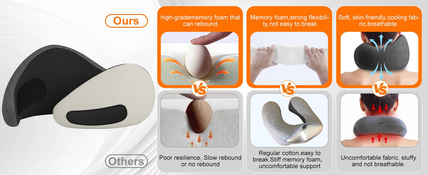 3-in-1 Heated Neck Massager, Ergonomic U-Shaped Memory Foam Travel Pillow for Muscle Recovery, Wireless Portable Cervical Support for Airplane & Office Neck Care