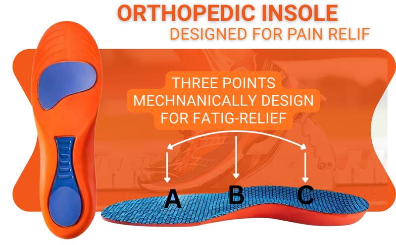 Orthotic Insoles Arch Support Plantar Fasciitis Knee Back Pain Fallen Arches Flat Feet Heel Shock Absorption Comfortable Inserts Foot Correct