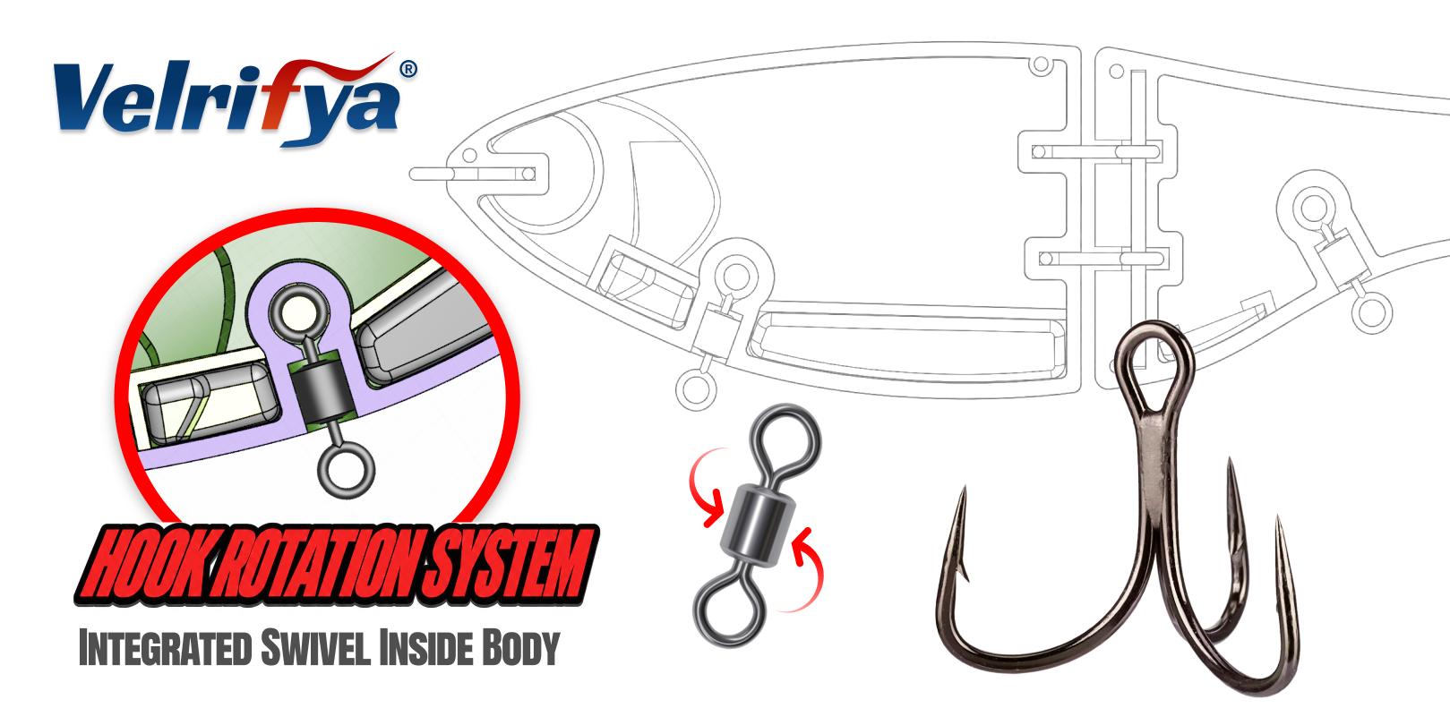 Velrifya Bossa Shad Glide Bait - Artificial Fishing Lures for Bass Fishing, S-Glide Action, Slow Sinking Jointed Swimmer Lures Velrifya Bossa Shad Glide Bait - Artificial Fishing Lures for Bass Fishing, S-Glide Action, Slow Sinking Jointed Swimmer Lures
