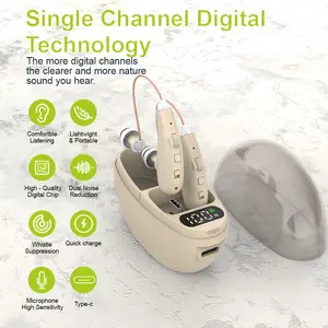 a set Personal Chargeable Hearing Amplifier, Polymer Lithium Battery, Compact ear-Hanging Design, easy to carry, easy to operate, worn by left and right ears, suitable for adult Sound Amplifier Headphones!