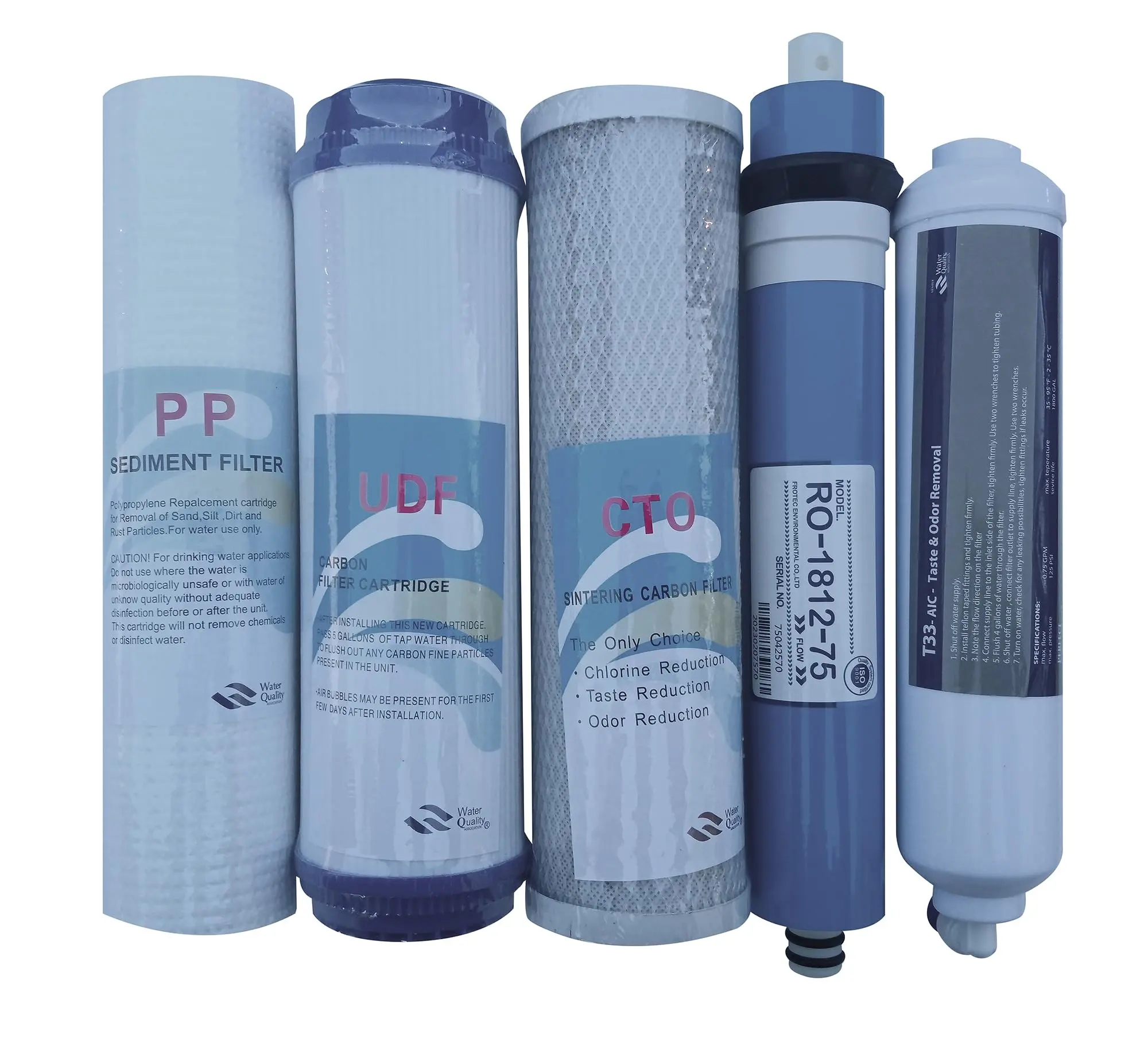 SUPERIOR FILTERS 5-Stage Reverse Osmosis Replacement Filter Kit - 75 GPD RO Membrane, Polypropylene-Activated Carbon, BPA-Free Materials, Easy Installation, Extends Filtration Lifespan, Full Compatibility with Standard RO Systems, for Home or Office Use,,