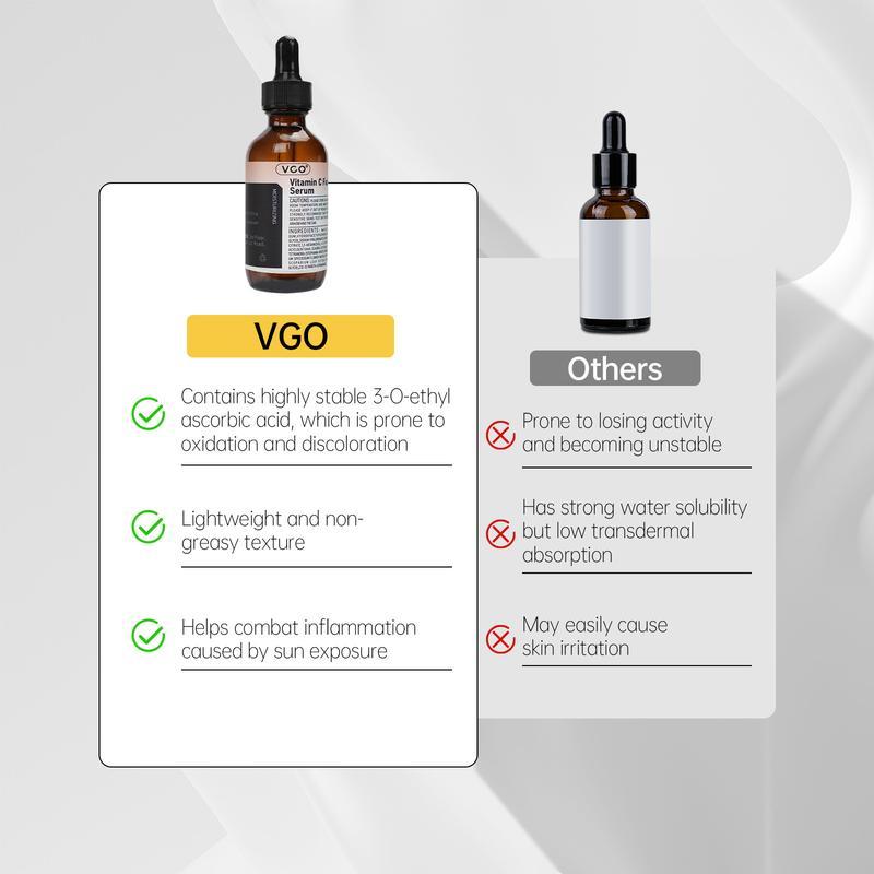 VGO Vitamin C Facial Serum 30ml/60ml soothes skin, suitable for all skin types, rich in retinol and other skincare elements, and has additional benefits such as youthful hydration, brightening skin tone, and daily skincare.