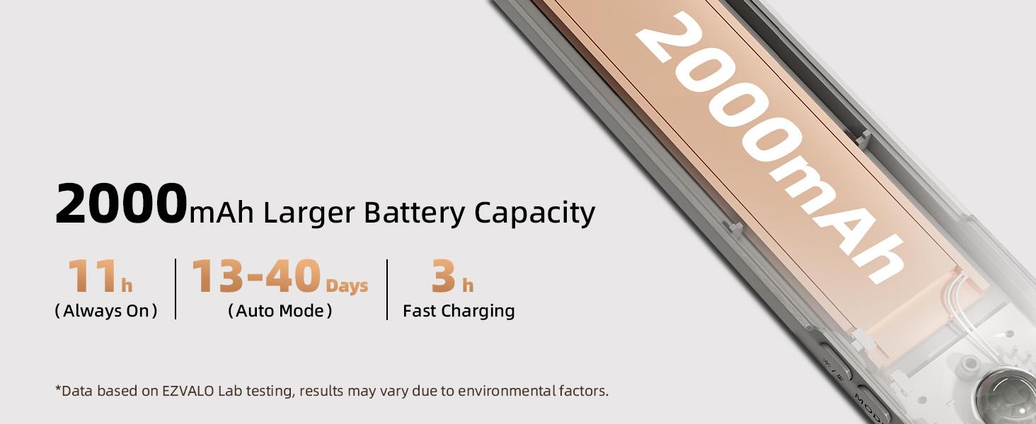 EZVALO 62 LED Under Cabinet Lights with Charging Station, 2000mAh Rechargeable Motion Sensor Light Indoor, 3 Color Temps, Remote Control, Timer, Dimmable Wireless Closet Lighting for Kitchen, Wardrobe, Pantry