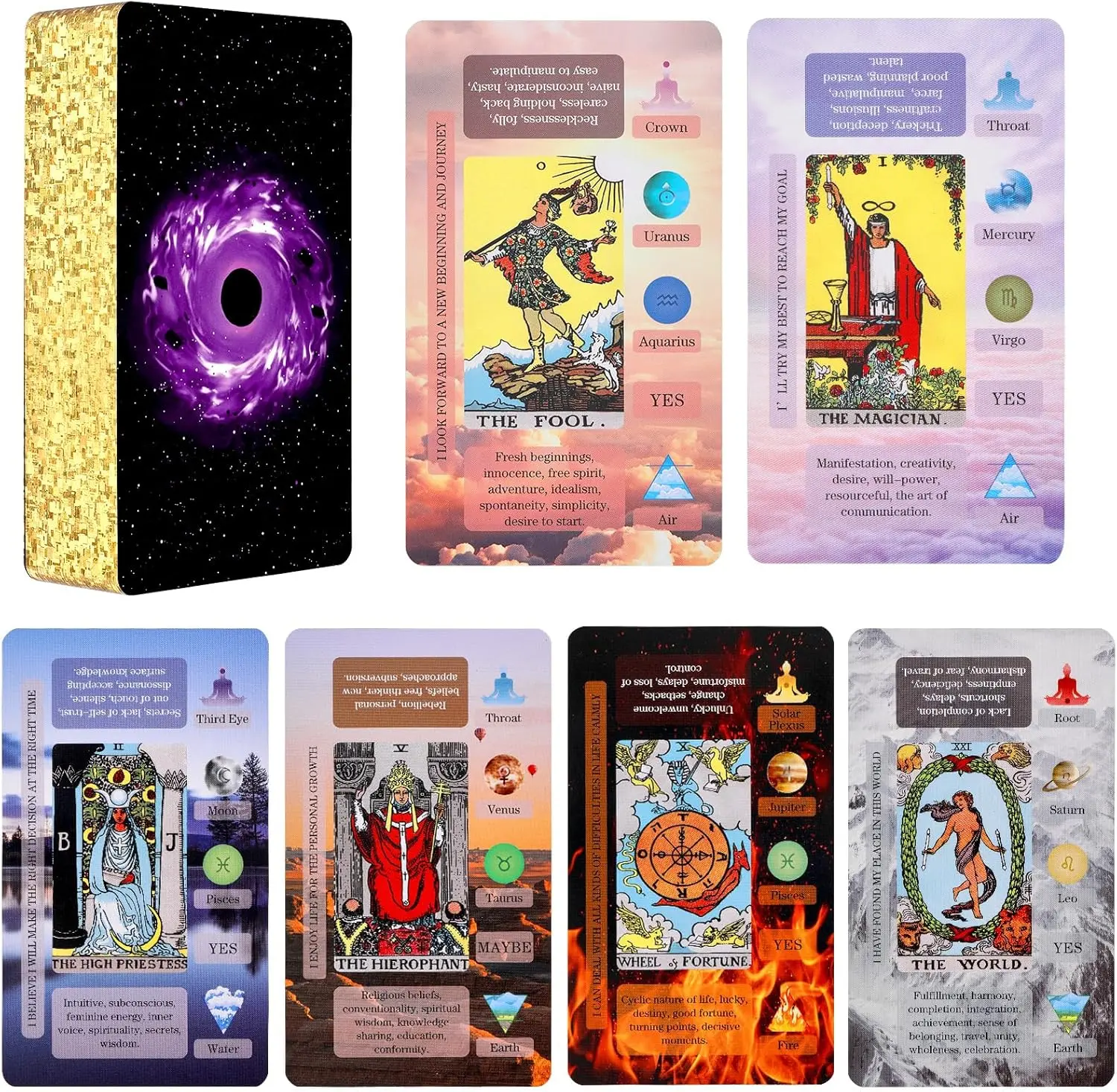 Classic Tarot Card Deck Set - Beginner-Friendly Standard Tarot Cards with Printed Meanings, Illustrations, Zodiac Details, Elements, Arcana & Reading Messages for Learning