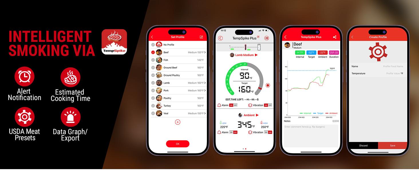 ThermoPro TempSpike Plus Wireless Meat Thermometer with Upgraded Probe, Bluetooth Cooking Thermometer for Outdoor Grill, Smoker, BBQ,Oven ThermoPro TempSpike Plus Wireless Meat Thermometer with Upgraded Probe, Bluetooth Cooking Thermometer for Outdoor Grill, Smoker, BBQ,Oven