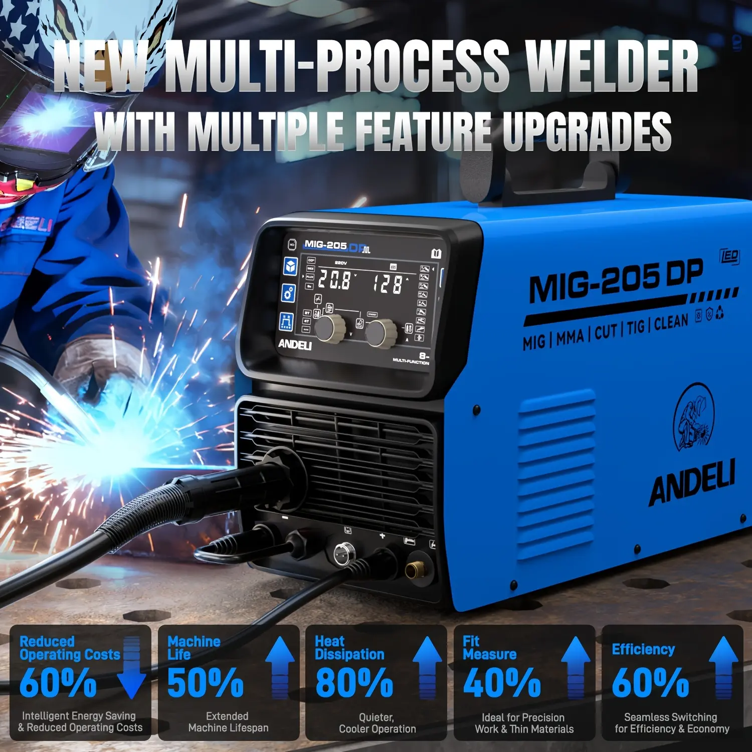 2026 Newest, ANDELI 8-In-1 Multiprocess Welder & Plasma Cutter, Pulsed MIG/HF Tig/Flux Mig/Cold/Clean/Stick Welding Machine, Dual Voltage 110/220V, Mig Welder-205Dp