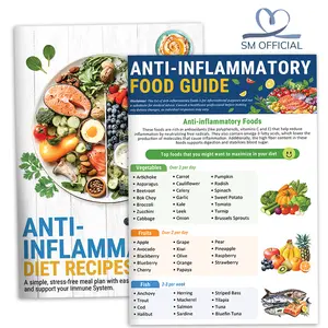 Low Potassium Foods Chart for Kidney Disease Diet Plan Foods to Avoid & Eat Nutrient Guide Meals Recipes Healthy Anti-Inflammatory Food Guide with GI Chart