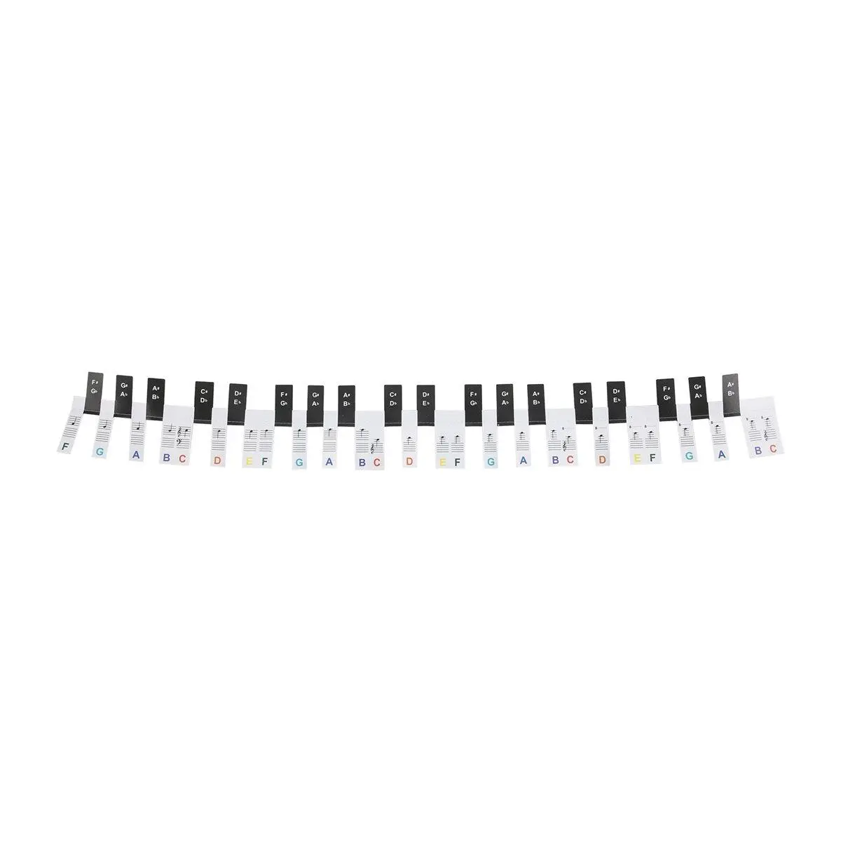 2 PCS PVC Piano Keyboard Stickers - 88 Keys Removable Keyboard Labeling Learning Aid for Beginners, Home Supplies Party Gift