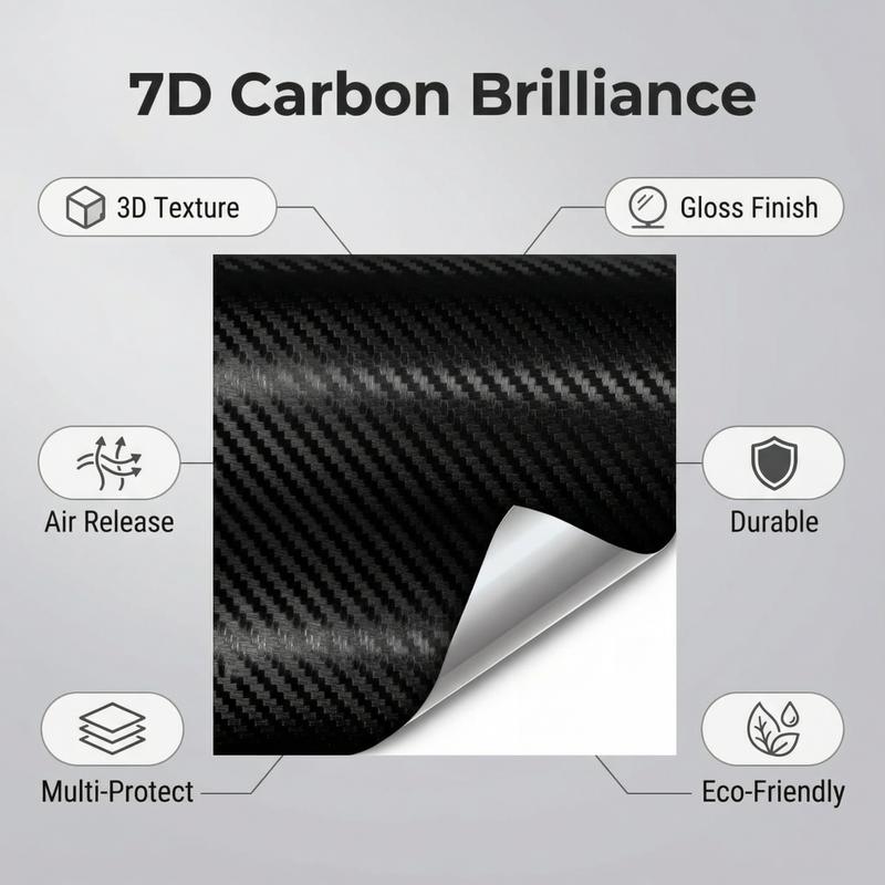 FONESO 7D Super Glossy Black Carbon Fiber Vinyl Wrap with Cutter & Hand Tool Set, Anti-Wrinkle, Air Release Automotive Bubble Wrap 60"x12", Self Adhesive Car Vinyl Sticker DIY Decals 1FT x 5FT Universal Fit for Car SUV Truck Motorcycle Bicycle - Black