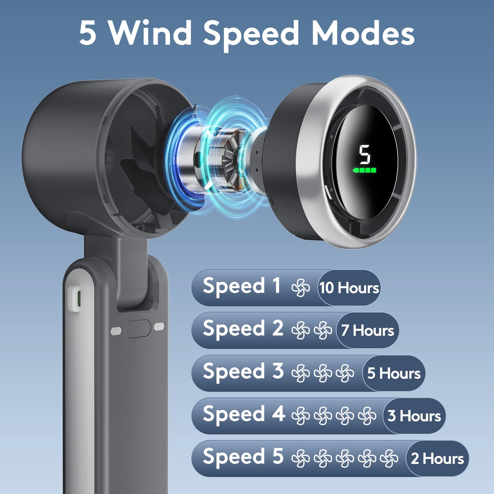 Foldable Handheld Fan, Portable High Speed Rechargeable 10000mAh Mini Turbo Fan, Digital Display, 5 Speed Adjustable Personal Small Pocket, Gifts for Women Men Travel Camp Outdoor Office