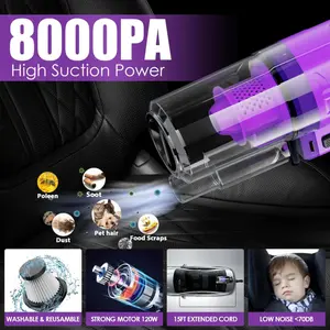 18pcs Car Cleaning Kit, Purple Car Interior Detailing Kit with Handheld Vacuum, Detailing Brush Set, Windshield Cleaner, Cleaning Gel, Complete Auto Accessories for Women Gift