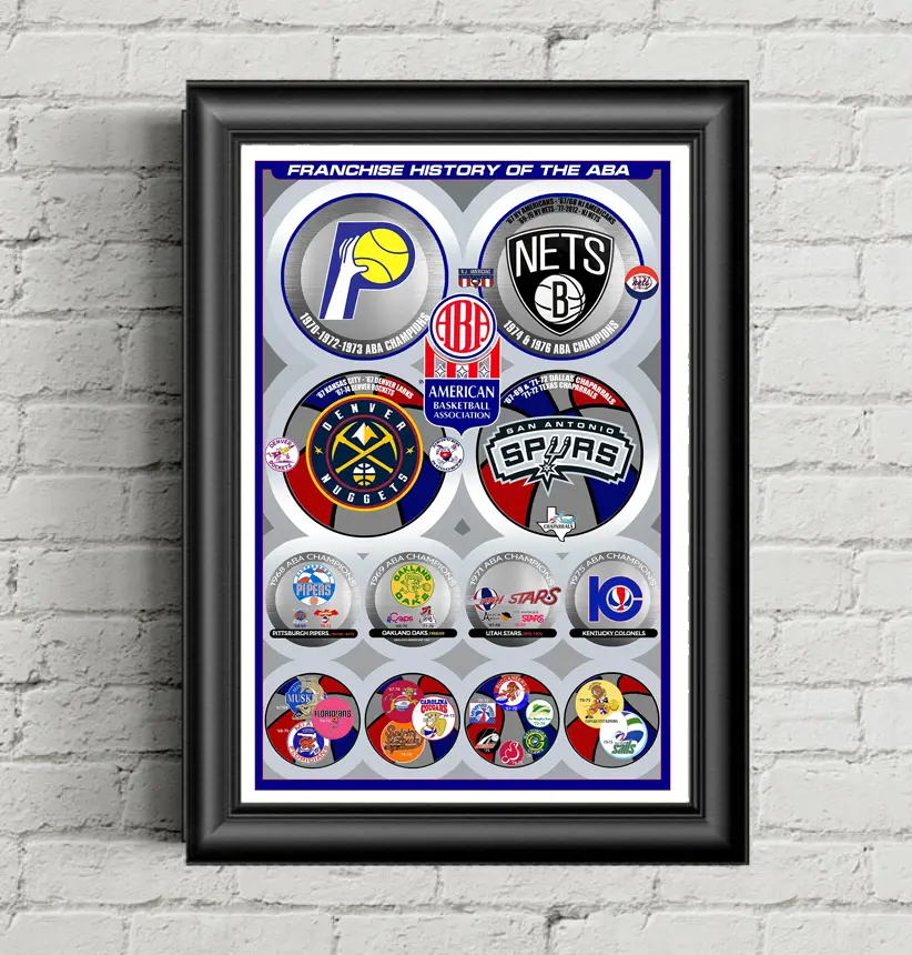 ABA Vintage League Wall Art