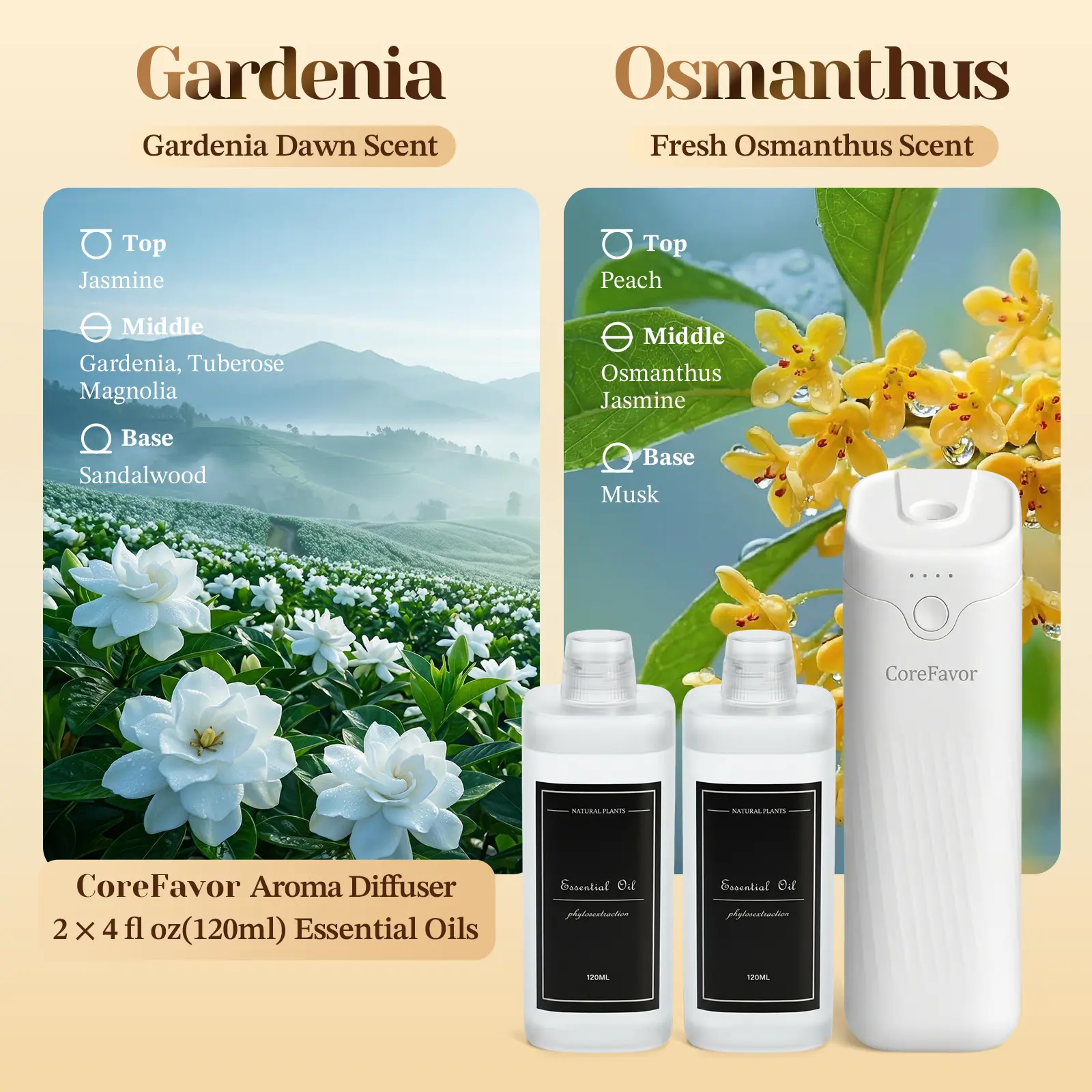 Diffuser (Gardenia+Osmanthus)