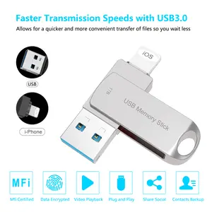 USB Flash Drive 1TB Thumb Drive for Phone Photo Stick Memory Stick 2in1 External Storage Richwell Compatible Phone Pad Mac Android and Compute Silver  1TB