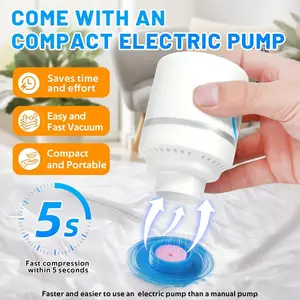 Jumbo Vacuum Storage Bags 12 Pack with Electric Pump | Compression Bags for Bedding & Travel