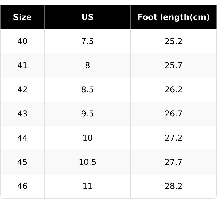 Men’s safety shoes with steel toes, impact-resistant and puncture-proof; non-slip, wear-resistant high-top safety boots; quick lace-up with rotating buttons; waterproof, splash-resistant upper; suitable for construction sites, durable and long-lasting.