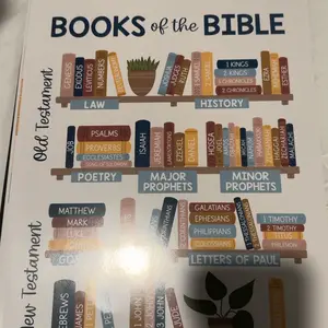 review image 2