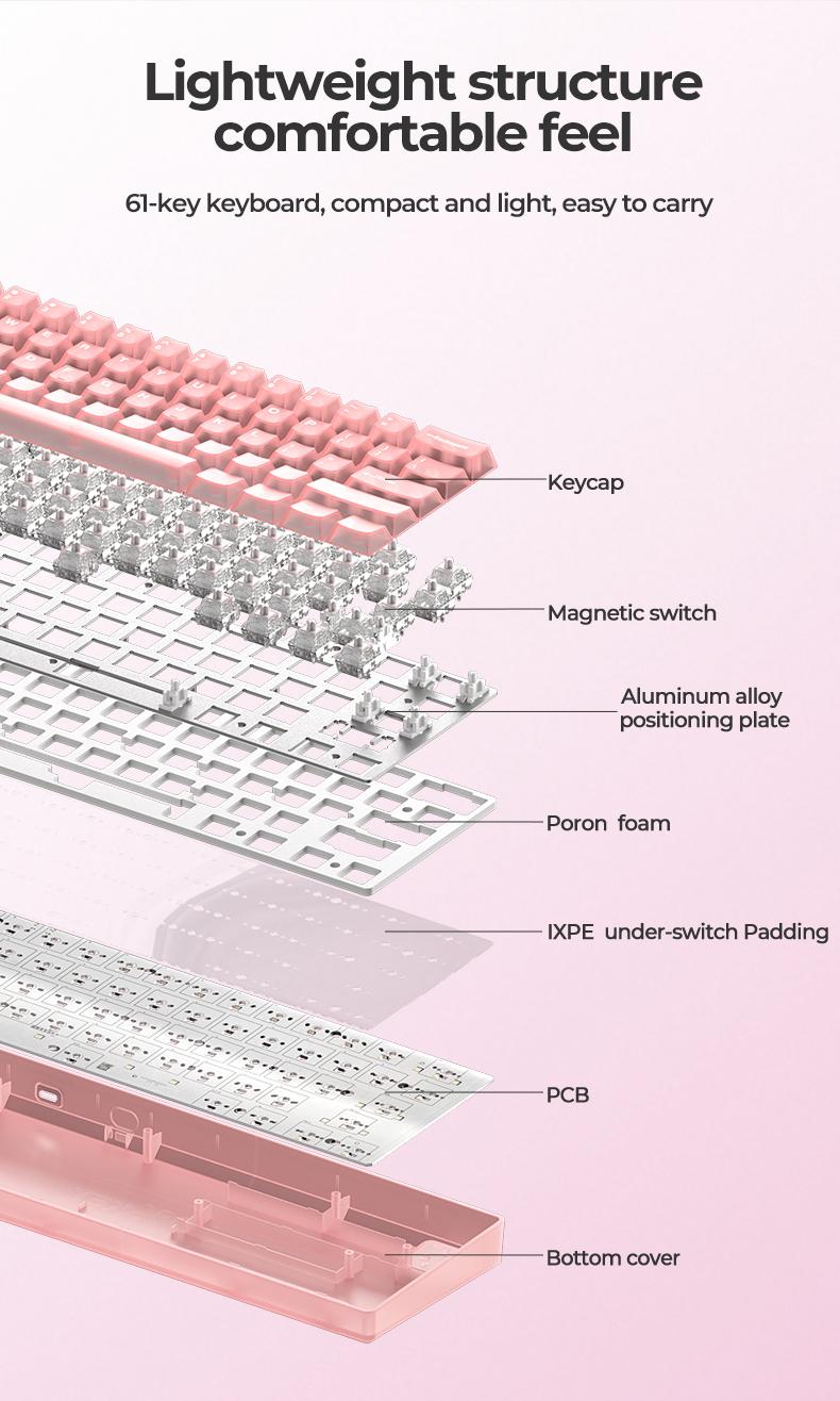 DAREU COOL60 | Wired 8K Magnetic Gaming Keyboard 0.01mmRT Accuracy