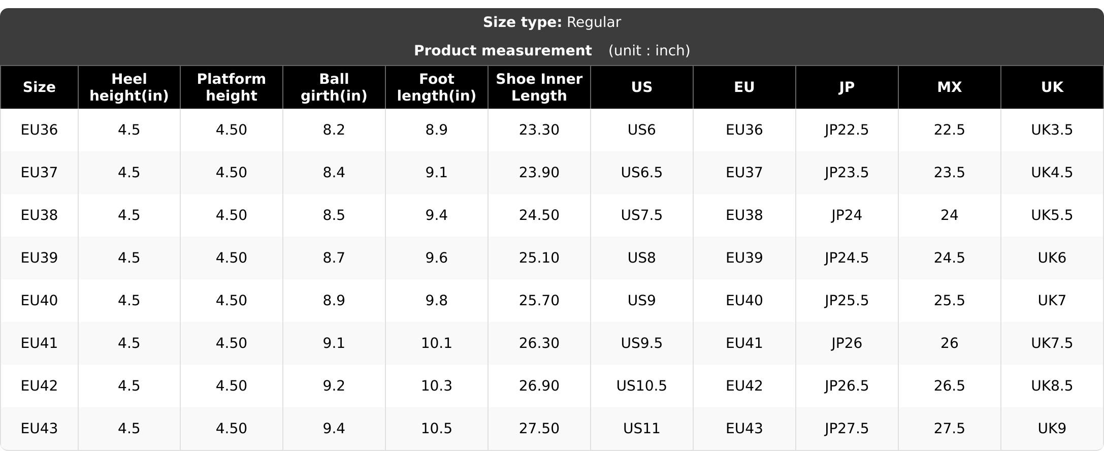 Women's Boho Stylish Vacation Sandals, Suede Upper, Rubber Sole, 4.5 Inch Heel, Waterproof Platform, Comfortable Grass Bottom, Sizes 36-43, Platform High Heel, Platform Footwear