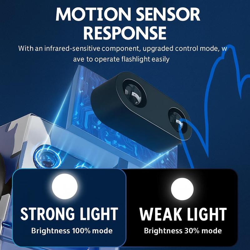 High-Intensity Smart Motion Sensor Spotlight - Adjustable brightness, real-time battery display, super bright light, perfect for night fishing & outdoor use, tripod mountable, waterproof & durable