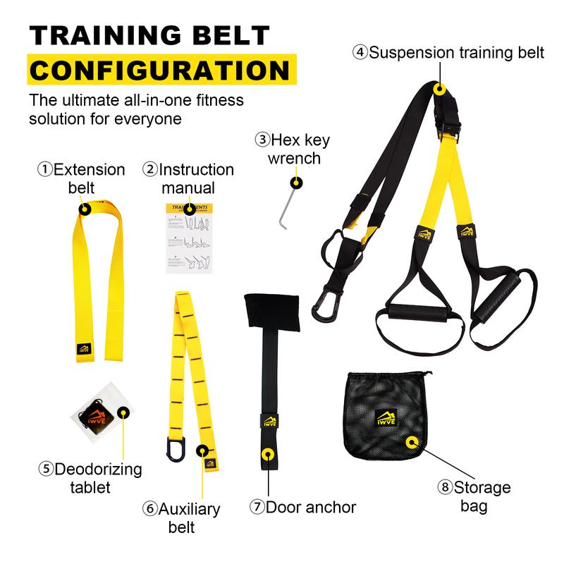 IWVEHOME2 SYSTEM - BLAZEPOD