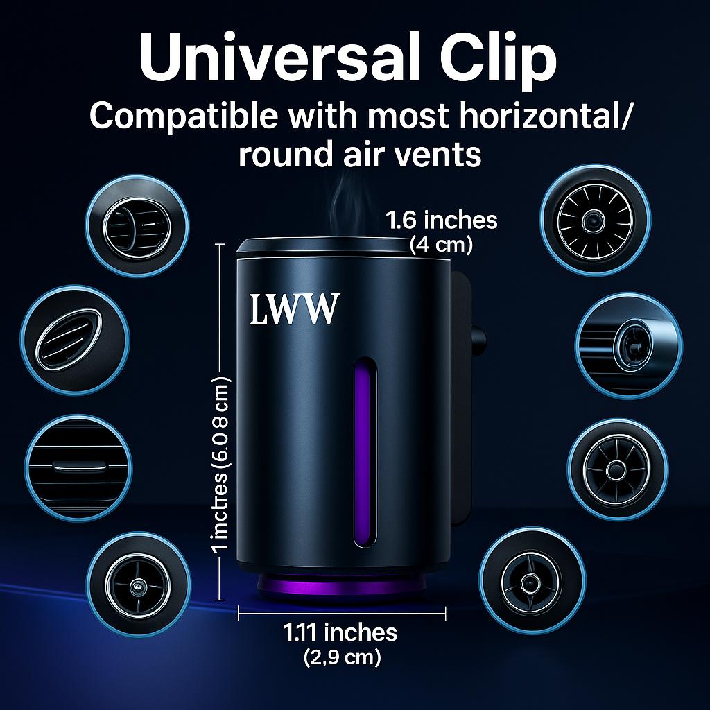 LWW Upgraded Smart Car Air Freshener Set 8 Large Bottles 80ml French Essential Oil Diffuser 3 Intensity Levels for Car Home Travel USB Rechargeable 30 Day Battery Life