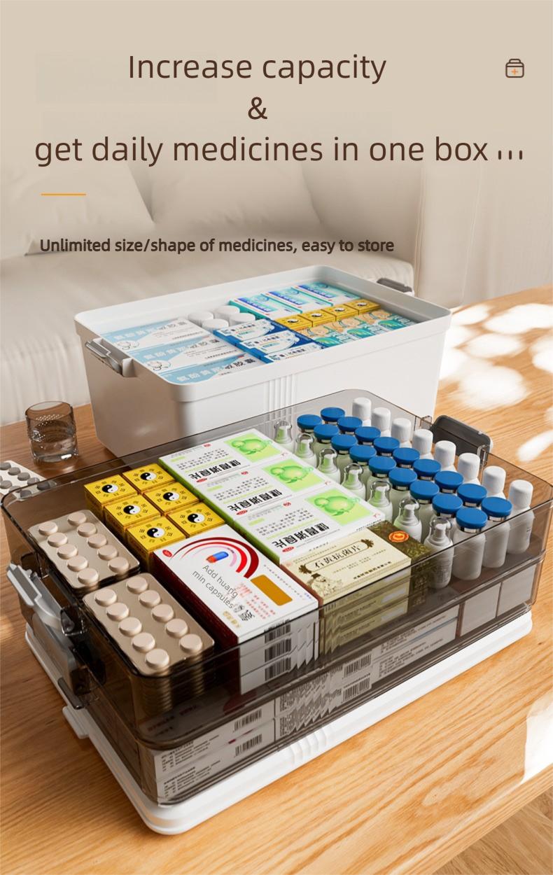 Large Capacity 3-Layer Emergency Medicine Storage Box with Handle - Portable First Aid Kit Organizer, Dust-proof & Light-proof Medical Case for Home, Family & Travel - Premium Odorless PP Material