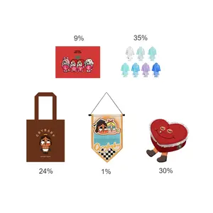 [FREEBIE] - CRYBABY surprise freebie
