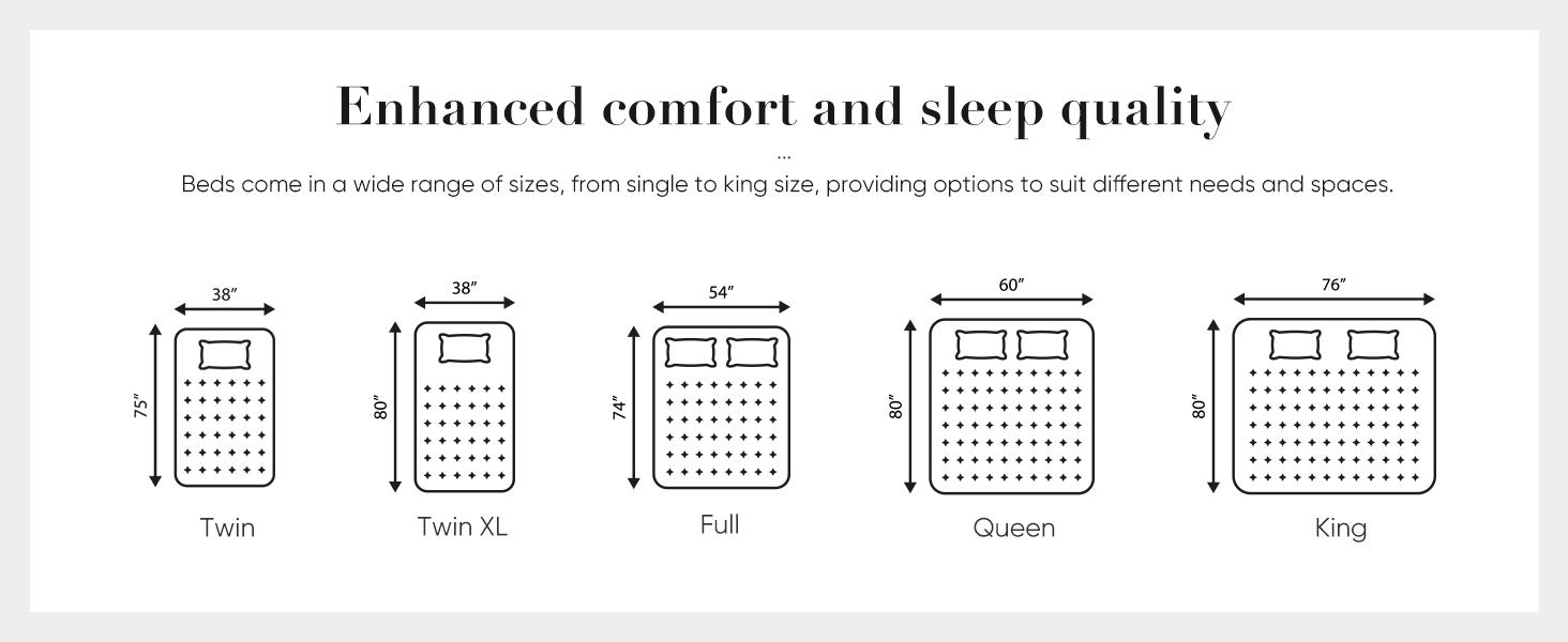 Memory Foam Mattress Topper - Soft, Breathable, Pressure-Relieving Bedding Pad for Home, Dorm Use