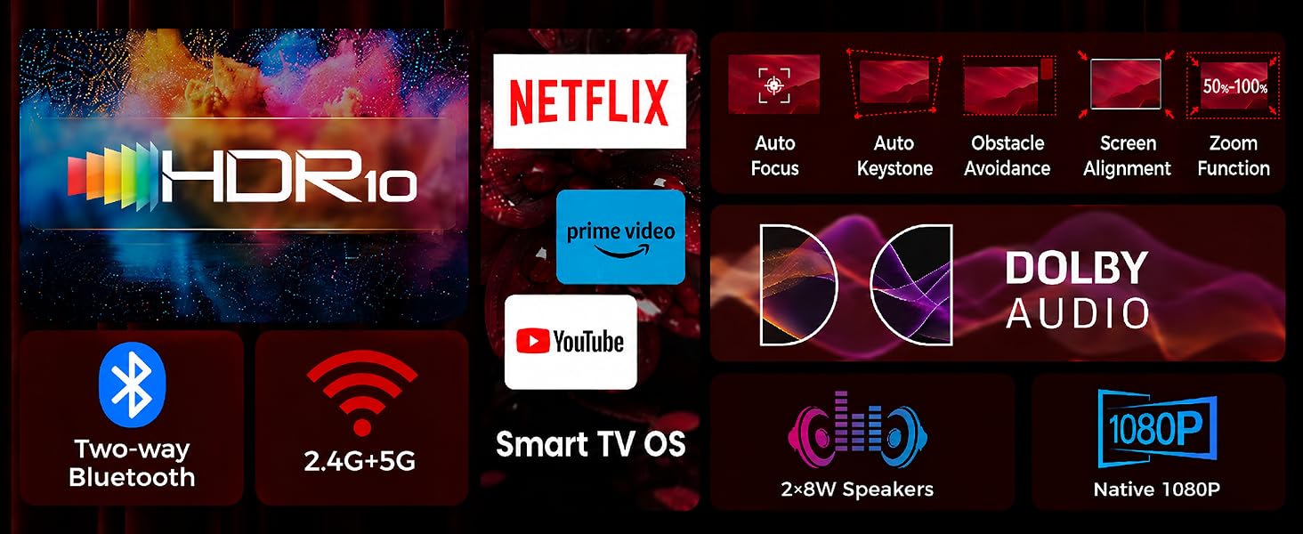 Aurzen EAZZE D1 Smart Projector - Native 1080P, 200 Lumens LCD Panel, WiFi, Bluetooth, Built-in APP, Auto Focus/Keystone, 16W Dolby Audio Speakers, HDR10, USB, Multi-Mounts, Portable Mini Home & Outdoor Movie Projector