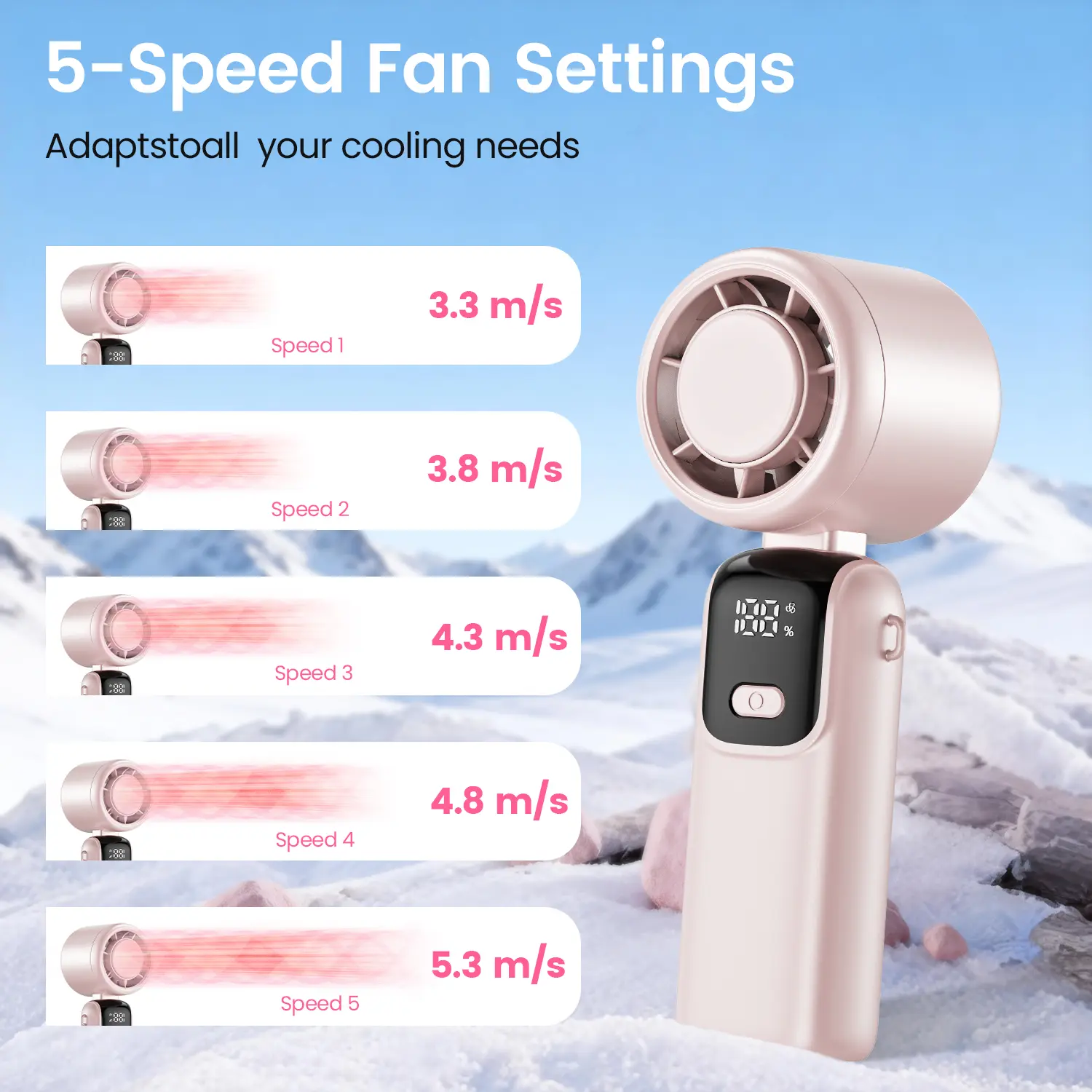 HappyGoo Portable Handheld Turbo Fan Battery 5-Speed High Speed Fan for Summer Travel Vacation Essentials Outdoor Activities Beach Indoor Use Office Desk Usage, USB charging, mini handheld personal fan