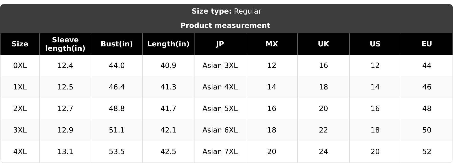 Plus Size Women's Round Neck Solid Everyday Dress, Textured Vertical Stripe Ruffled Sleeve Loose Feminine Casual Boho Elegant Skirt, Ideal for Daily Home and Outing Wear