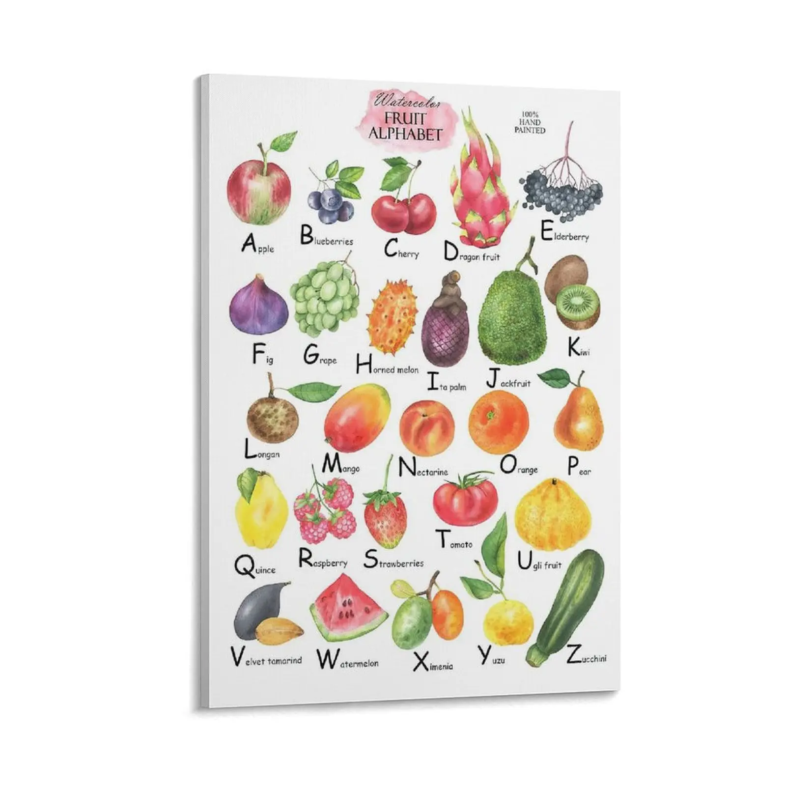 Toddler-Friendly Fruits Wall Art Foster Learning And Curiosity with This Colorful Poster, Great for Nurseries, Schools, Or Homeschools. Canvas Poster Bedroom Decor Sports Landscape Office Room Decor Gift