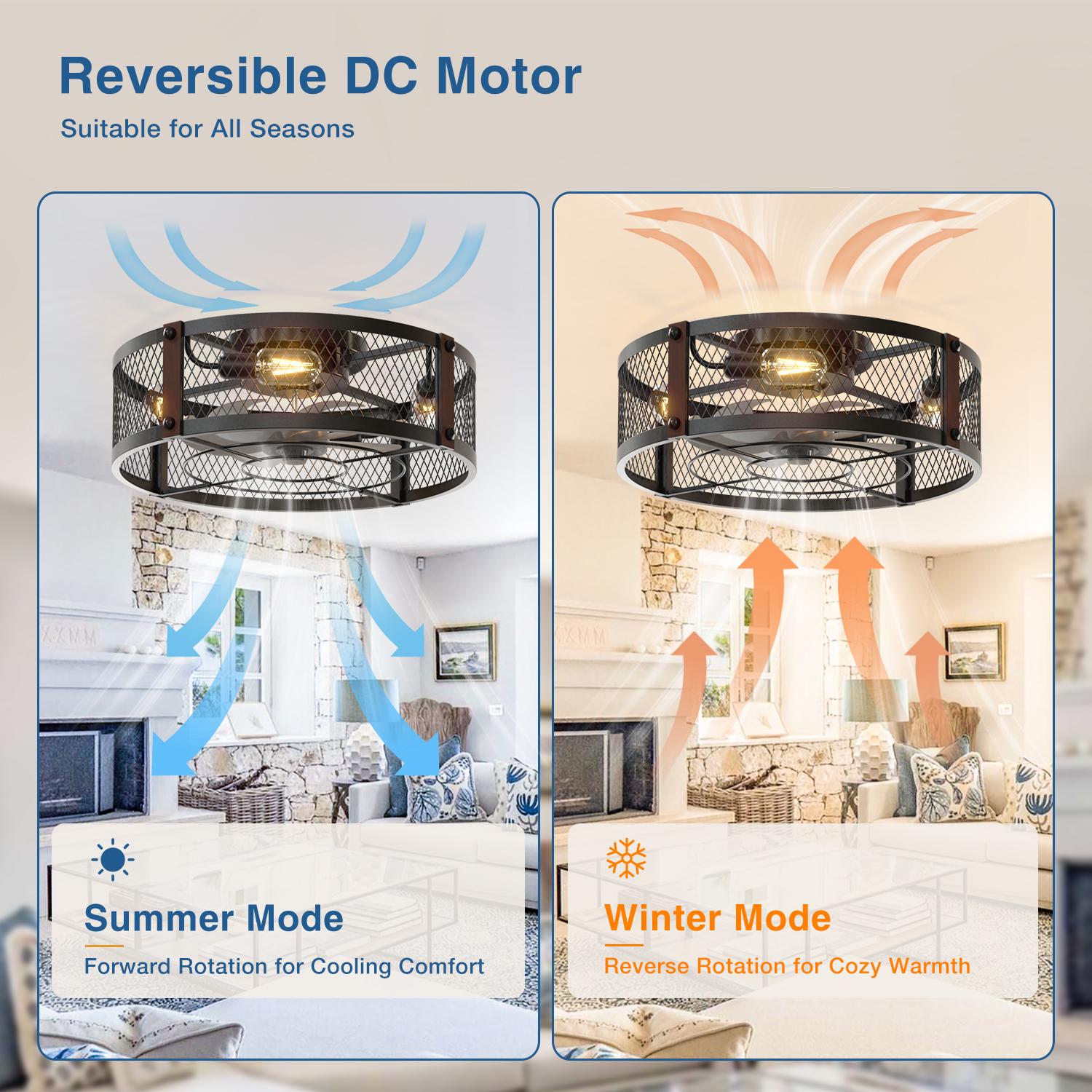 20" Farmhouse Flush Mount Ceiling Fans with Lights and Remote, Industrial Black Caged Low Profile Fandelier, 6 Speeds Bladeless Ceiling Fan for Bedroom, Kitchen, Living Room