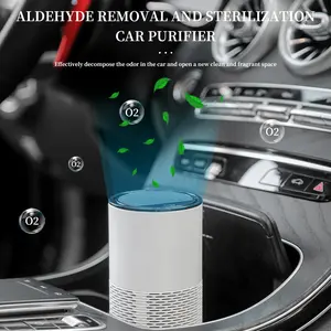 Portable Air Purifier Three-in-One Filtration System Deep Cleaning Pet Dander Smoke Dust Removal Formaldehyde Odor Elimination Mobile Purification Station for Bedroom Office Study Car
