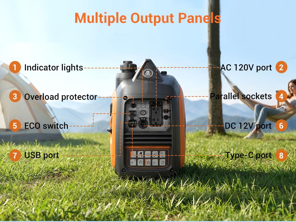 Efurden 2800-Watts Portable Inverter Generator, Gas Generators for Home Use, Camping, Super Quiet Emergency Home Backup, with Fuel Shut Off, 1.1Gal Fuel Tank, 39Lbs, EPA Compliant