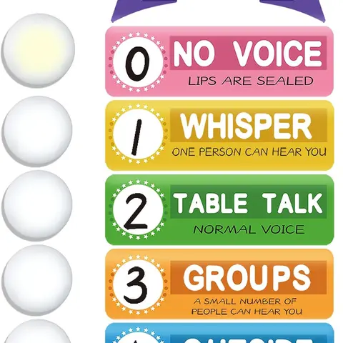 5 Pcs Classic Style 2.8" Student Tap Plastic/Paper LED Button Lights & 24x14 Inches Voice Level Poster Stickers, 3 AAA Batteries-Operated, Elementary School Teacher Classroom Management Supplies (Office Stationery)