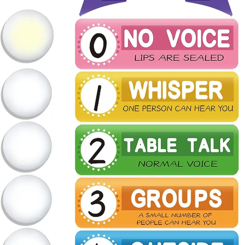 5 Pcs Classic Style 2.8" Student Tap Plastic/Paper LED Button Lights & 24x14 Inches Voice Level Poster Stickers, 3 AAA Batteries-Operated, Elementary School Teacher Classroom Management Supplies (Office Stationery)