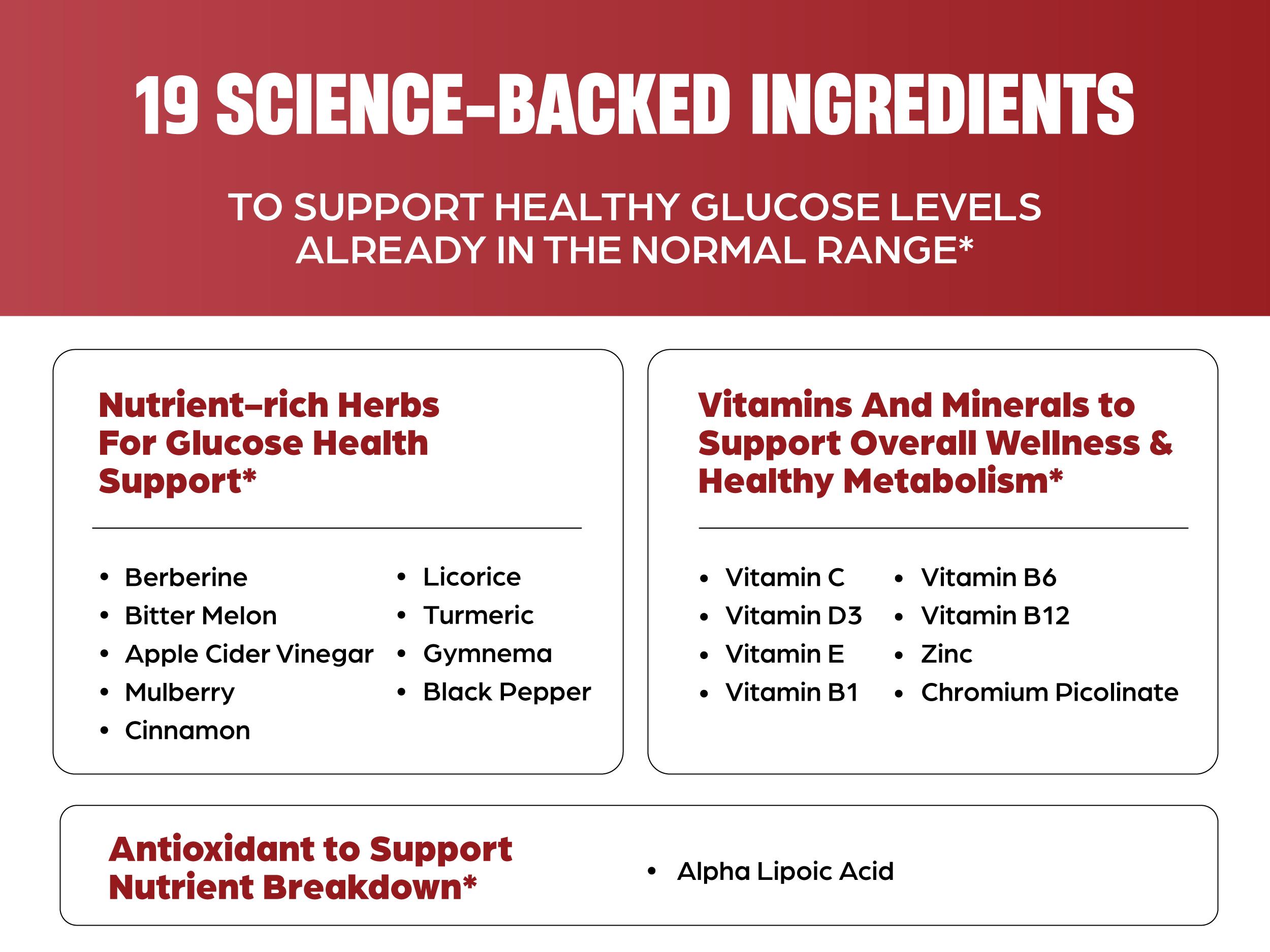 Blood Sugar Support Complex Supplement | Supports Healthy Blood Sugar Levels Already Within Normal Range | With Berberine, Cinnamon, Chromium, Turmeric, Apple Cider Vinegar, Bitter Melon | 60 Capsules