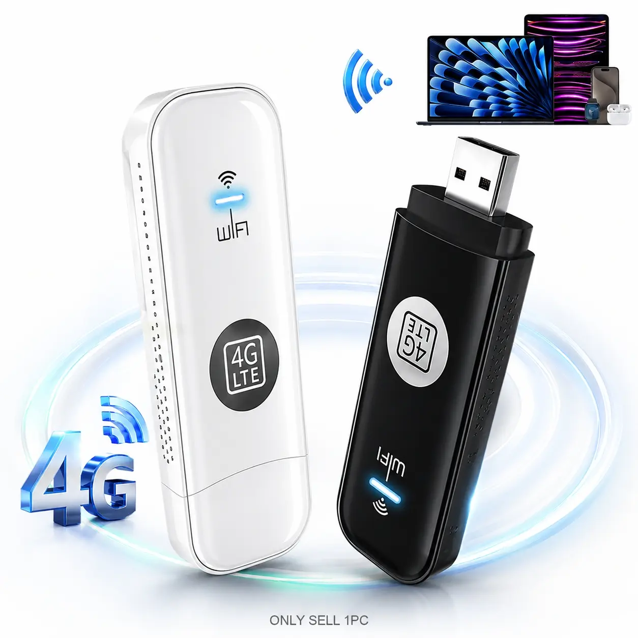 Portable 4G Wireless WiFi Hotspot, USB High Speed WiFi Modem, Global Universal Mobile Hotspot, 150Mbps Fast Speed, Multi-Device Connection, Easy Setup, Perfect for Travel, Outdoor and Business Trips