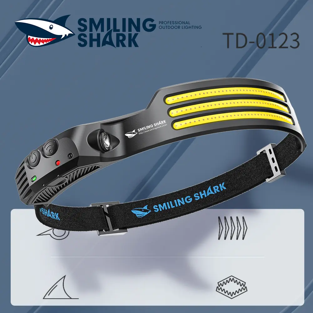 smilingshark Portable Collapsible Headlamp with Motion Sensor, Built-in 2000mAh Rechargeable Lithium-Ion Battery with USB Fast-Charging for Outdoor Camping