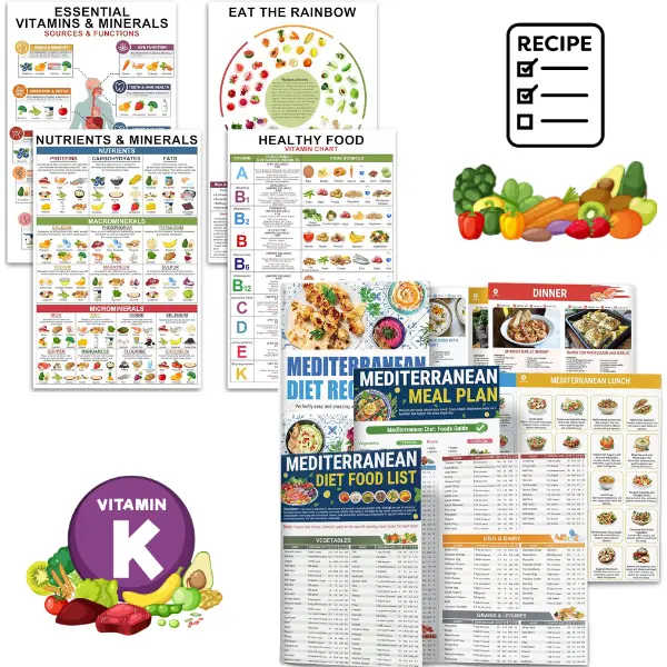 set 3 Mediterranean+Vitamin And Mineral Chart