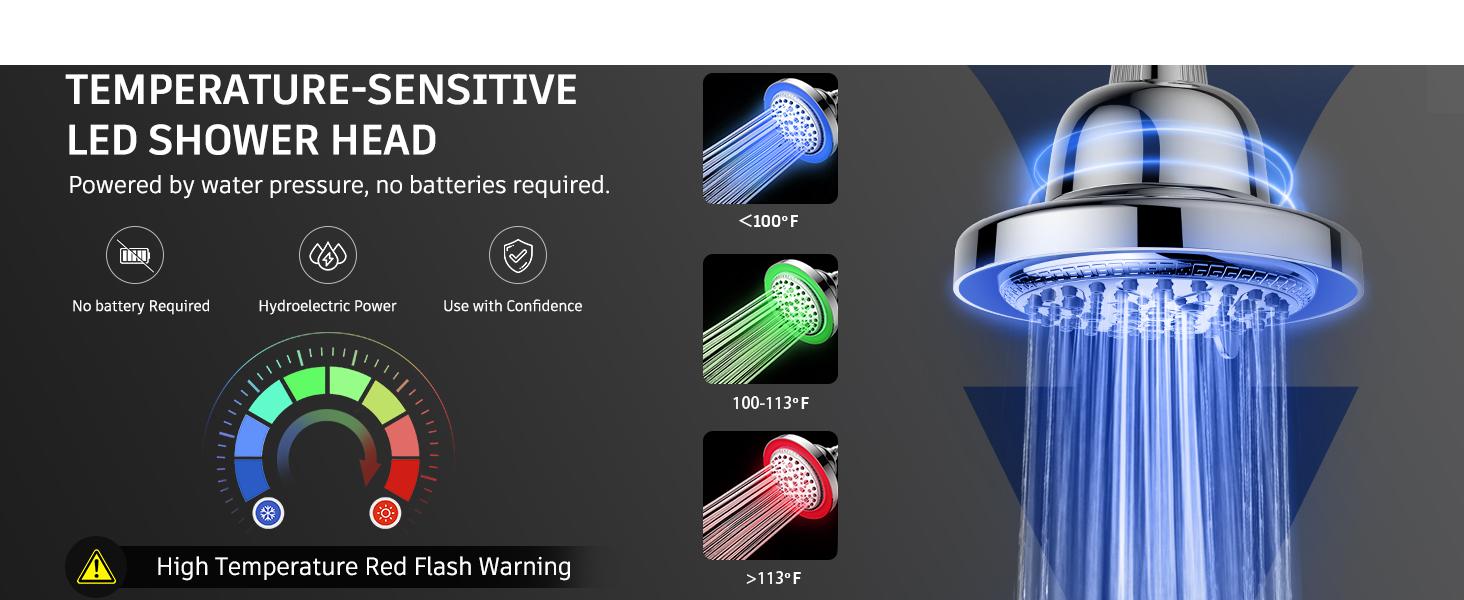 FEELSO Shower Head with 3 Color LED, 7 Modes High Pressure Rain Shower Head with Filters, Temperature Control, No Battery, Water Saving, Easy Installation, Safe for Family