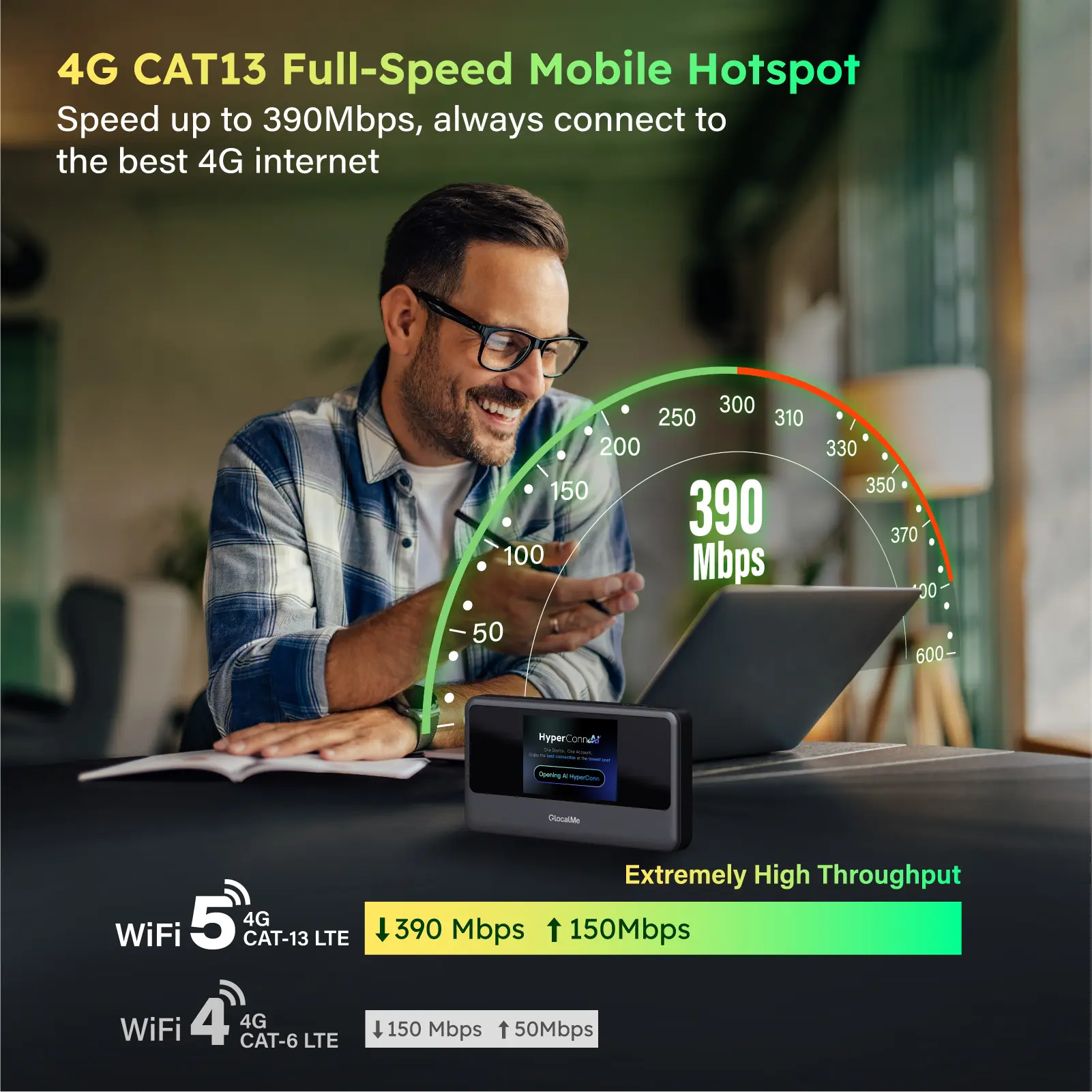 GlocalMe MeowGo G40Pro 4G Portable WiFi Hotspot for Travel in 200+ Countries, Upgraded 4G+ Mobile Hotspot Device with AI HyperConn, Speed Up to 390Mbps, No SIM Card Needed, 10 Connected Devices