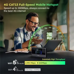 GlocalMe MeowGo G40Pro 4G Portable WiFi Hotspot for Travel in 200+ Countries, Upgraded 4G+ Mobile Hotspot Device with AI HyperConn, Speed Up to 390Mbps, No SIM Card Needed, 10 Connected Devices