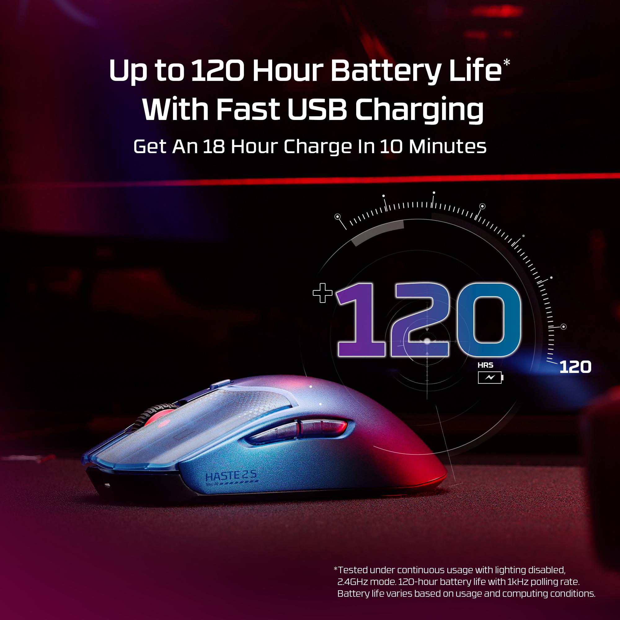 HyperX Pulsefire Haste 2 S Wireless Gaming Mouse