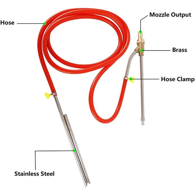 Pressure Washer Sandblasting Kit 5000 PSI Wet Abrasive Sandblaster Attachment with Replacement Nozzle Tips, 1/4 Inch Quick Disconnect, Washer Equipment Kit for Rust Removal Abrasive Cleaning