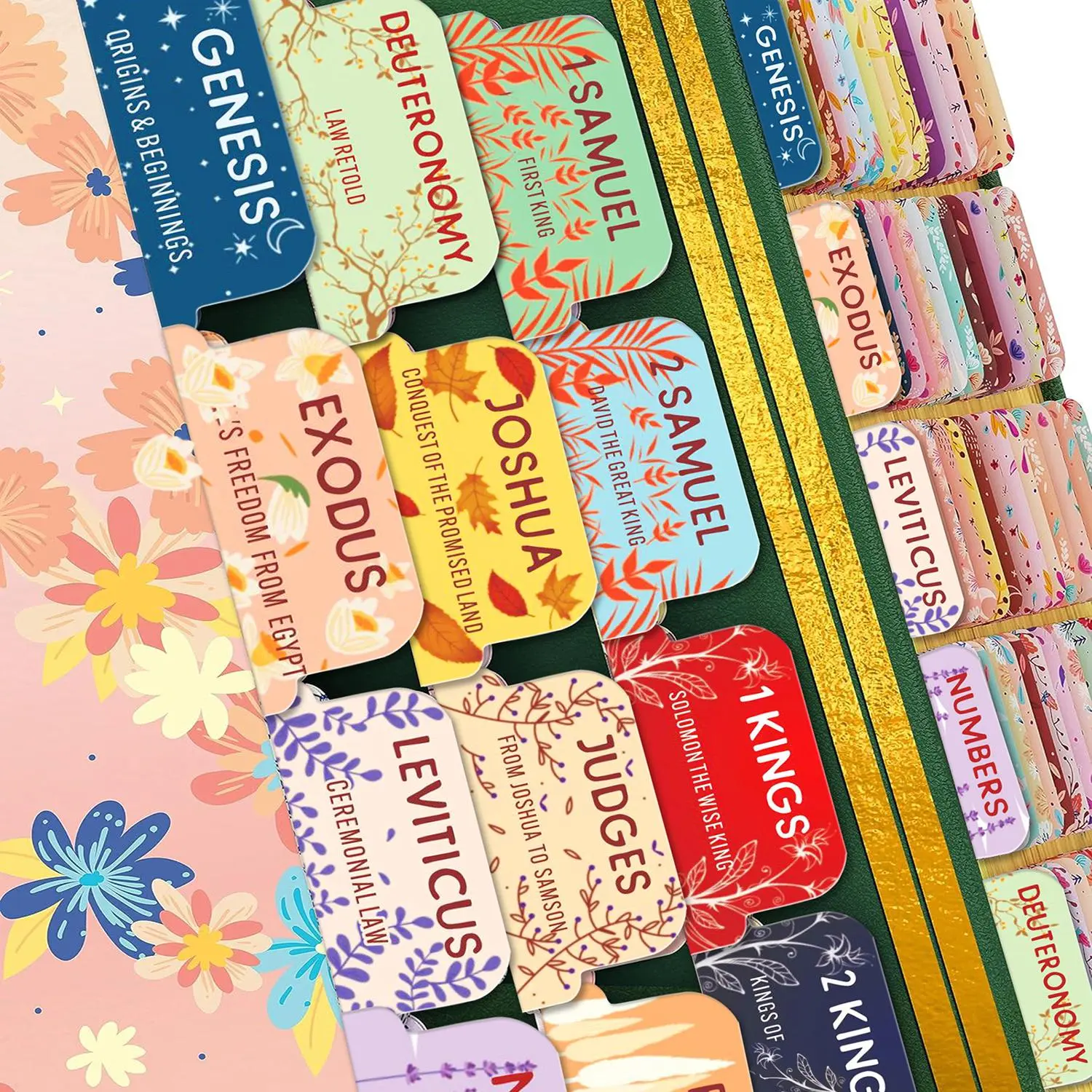 Bible Tabs, 75 pcs/set Colorful Flower Pattern Letter Label Design Laminated Peel-and-Stick Bible Index Tabs for Home, School, Dormitory or Office, Book Accessories, Adhesive Tabs